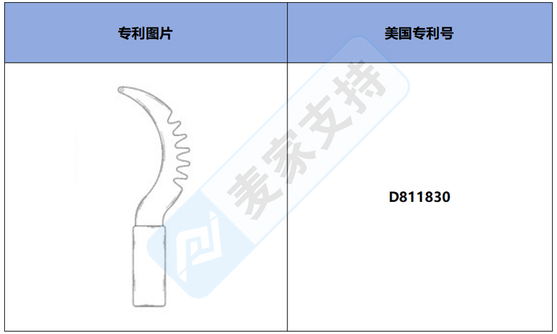 跨境侵權(quán)預(yù)警——爆款西瓜切片機(jī)，美國外觀專利侵權(quán)！