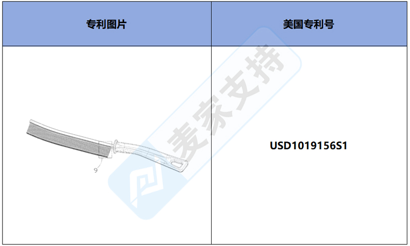 跨境侵權(quán)預(yù)警——爆款縫隙刷，美國(guó)外觀專利侵權(quán)！
