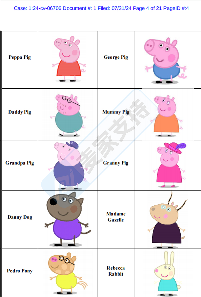 4-cv-06706，GBC代理深受幼兒喜愛的動畫Peppa