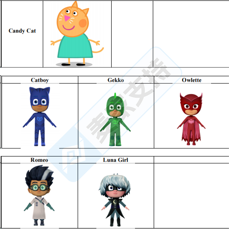 4-cv-06706，GBC代理深受幼兒喜愛的動畫Peppa