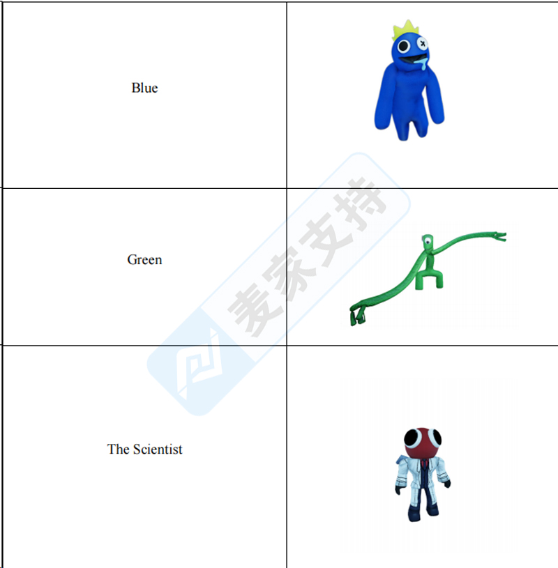 4-cv-06752，彩虹朋友版權(quán)商標(biāo)又又又來(lái)了，周邊產(chǎn)品未經(jīng)授權(quán)賣不得！"