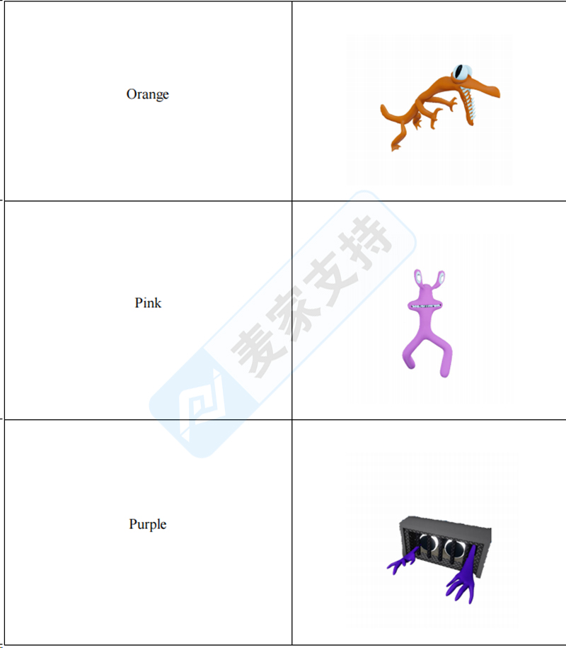 4-cv-06752，彩虹朋友版權(quán)商標(biāo)又又又來(lái)了，周邊產(chǎn)品未經(jīng)授權(quán)賣不得！"