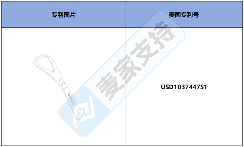 跨境侵權預警——帶牙簽的刮舌器，美國外觀專利侵權！