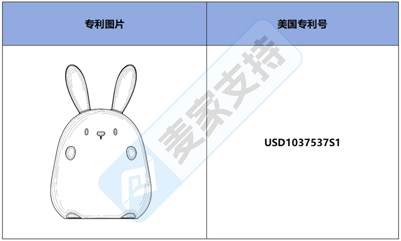 跨境侵權(quán)預(yù)警——兔子小夜燈，美國外觀專利侵權(quán)！