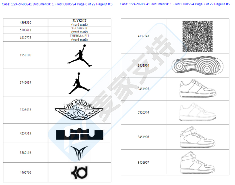 4-cv-06841，GBC律所攜Nike商標維權行動再次來襲，高能警報拉響！賣家速速避雷！"