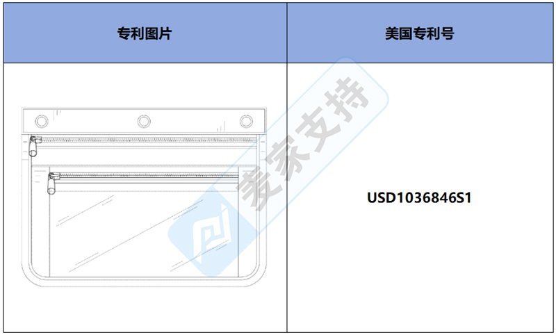跨境侵權預警——可擴展鉛筆袋，美國外觀專利侵權！