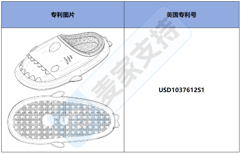 跨境侵權預警——鯊魚拖鞋，美國外觀專利侵權！