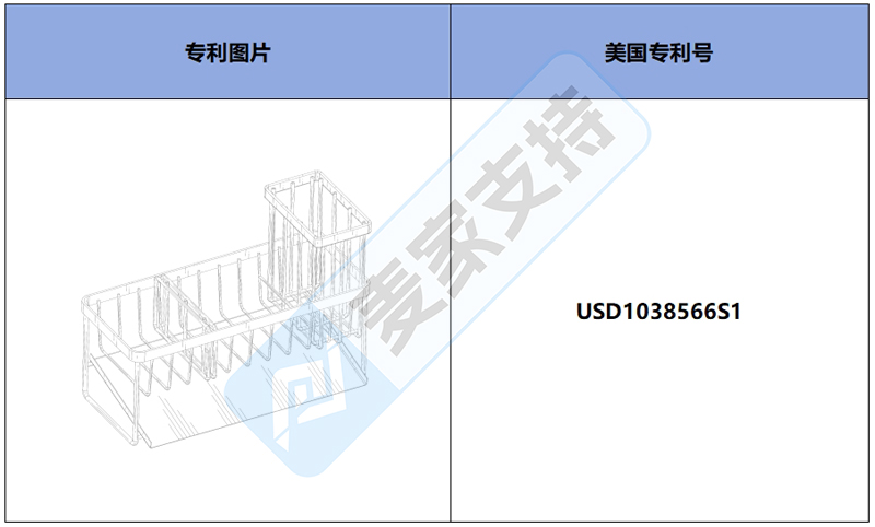 跨境侵權預警——水槽收納架，美國外觀專利侵權！