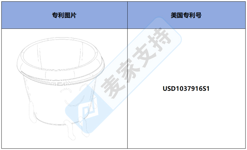 跨境侵權預警——趣味坐式花盆，美國外觀專利侵權！
