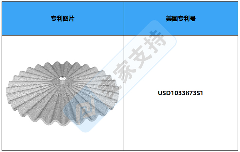跨境侵權預警——戶外露臺遮陽傘底座，美國外觀專利新下證！