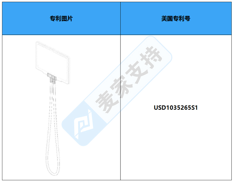 跨境侵權預警——免提放大鏡，美國外觀專利新下證！