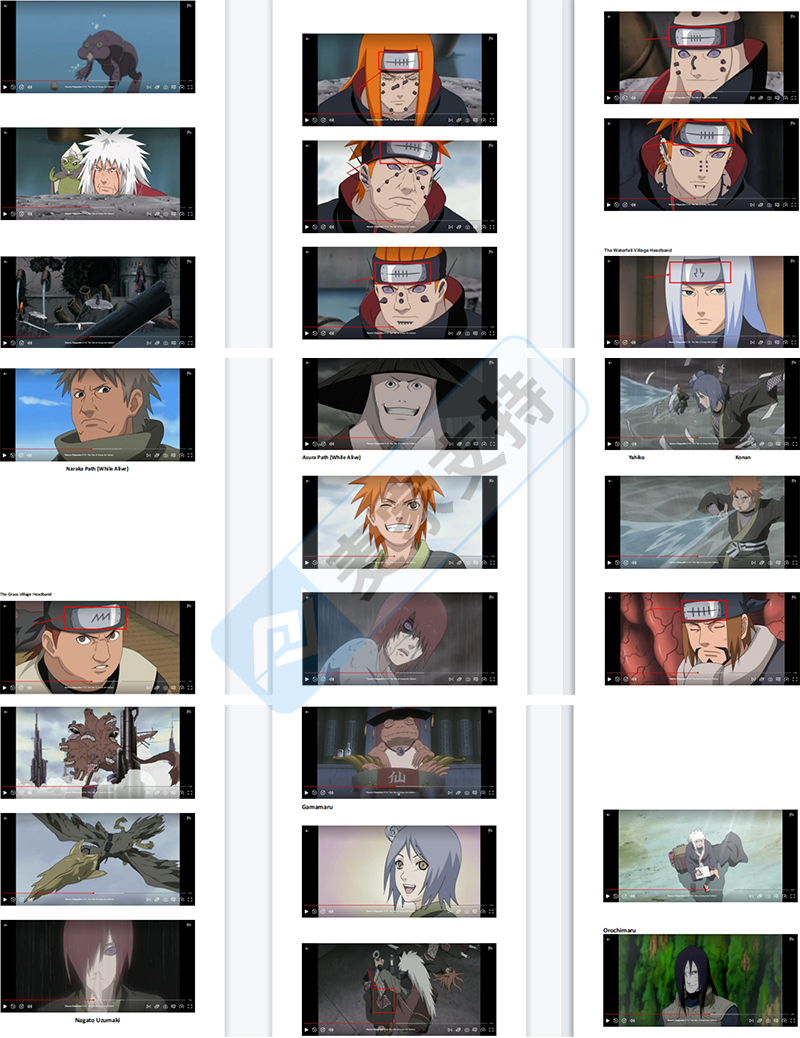 4-cv-06985，NARUTO火影忍者連起2案，吹響8月維權號角"