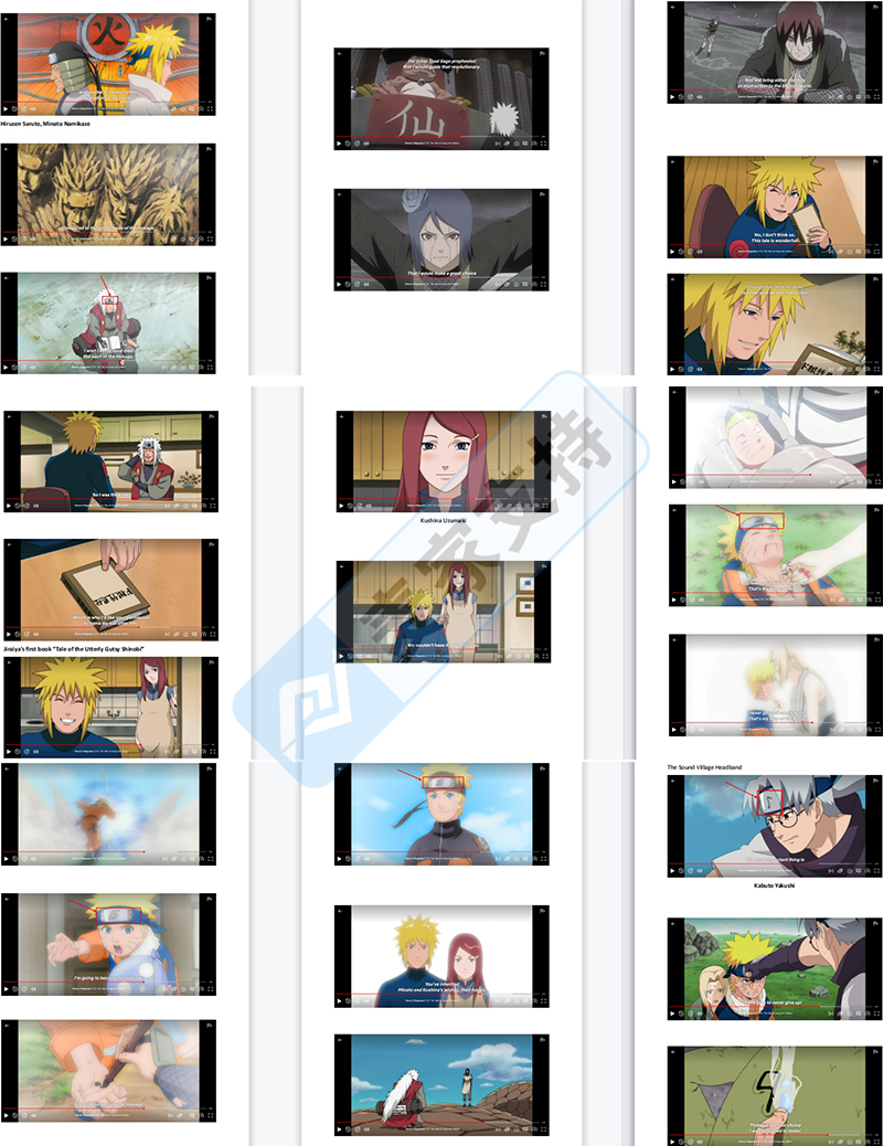 4-cv-06985，NARUTO火影忍者連起2案，吹響8月維權號角"